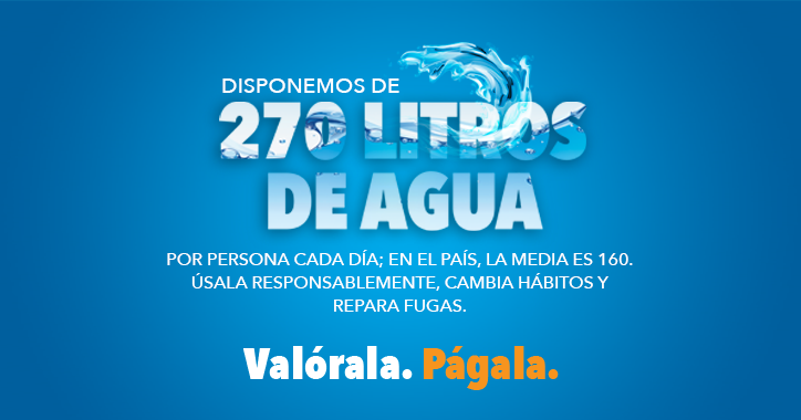 Disponemos de 270 litros de agua